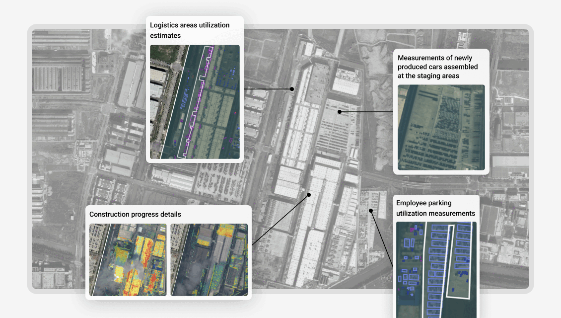 Gigafactory Tesla Shanghai, China example